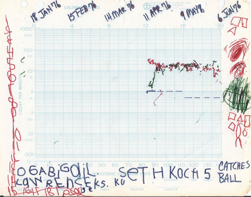 Seth catches a tennis ball per minute. (Courtesy of Abigail Calkin) Seth catches a tennis ball per minute. (Courtesy of Abigail Calkin)